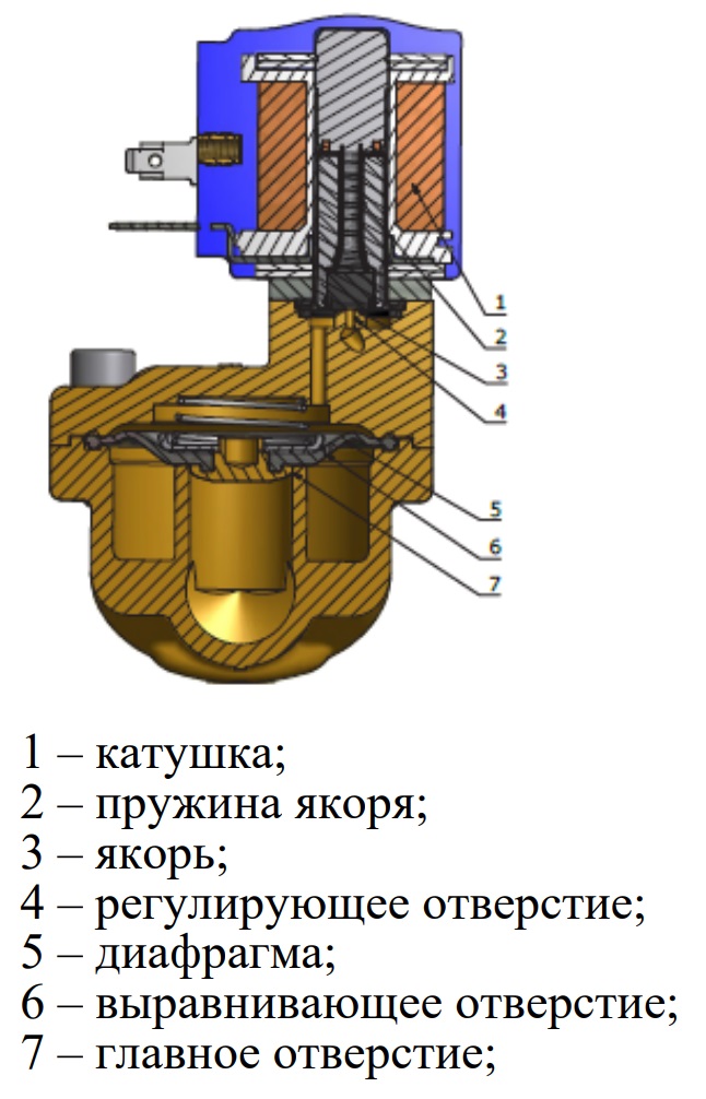 Изображение - 1